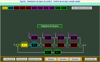 Diagrama Control simple